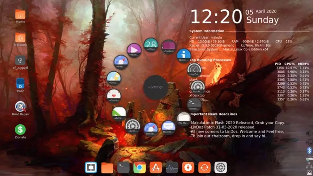 MakuluLinux AI-OS: Yapay Zeka Destekli Masaüstü İşletim Sistemi - blog yazısı görseli