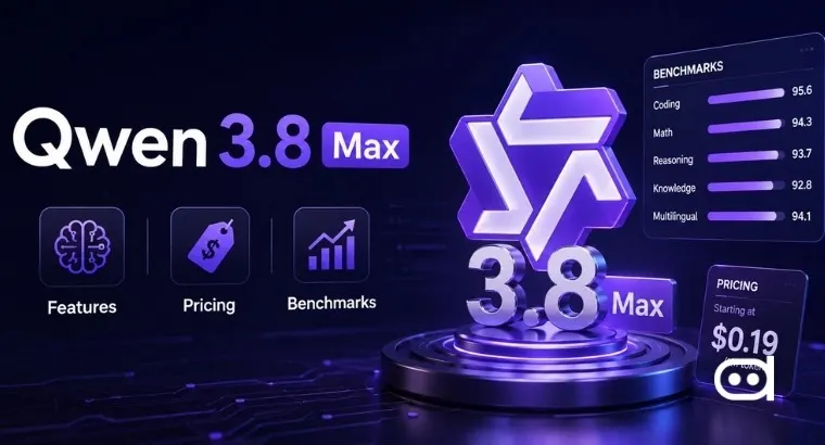 Qwen 3.8-Max Tanıtıldı: Otonom Kodlama, Uzun Ufuklu Ajanlar ve 2.4 Trilyon Parametre - blog yazısı görseli