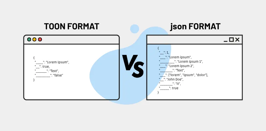 TOON (Token-Oriented Object Notation) — LLM'ler için Daha Akıllı ve Hafif JSON - LLM konulu yazı görseli