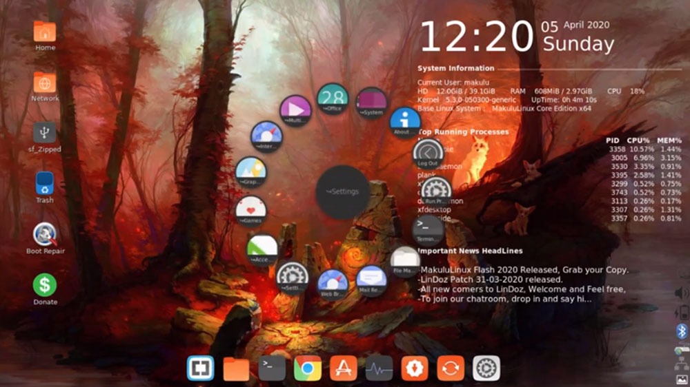 MakuluLinux AI-OS: Yapay Zeka Destekli Masaüstü İşletim Sistemi - blog yazısı görseli